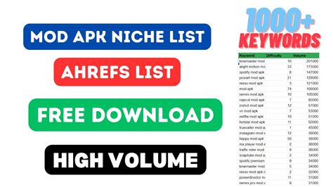 ahrefs mod apk
